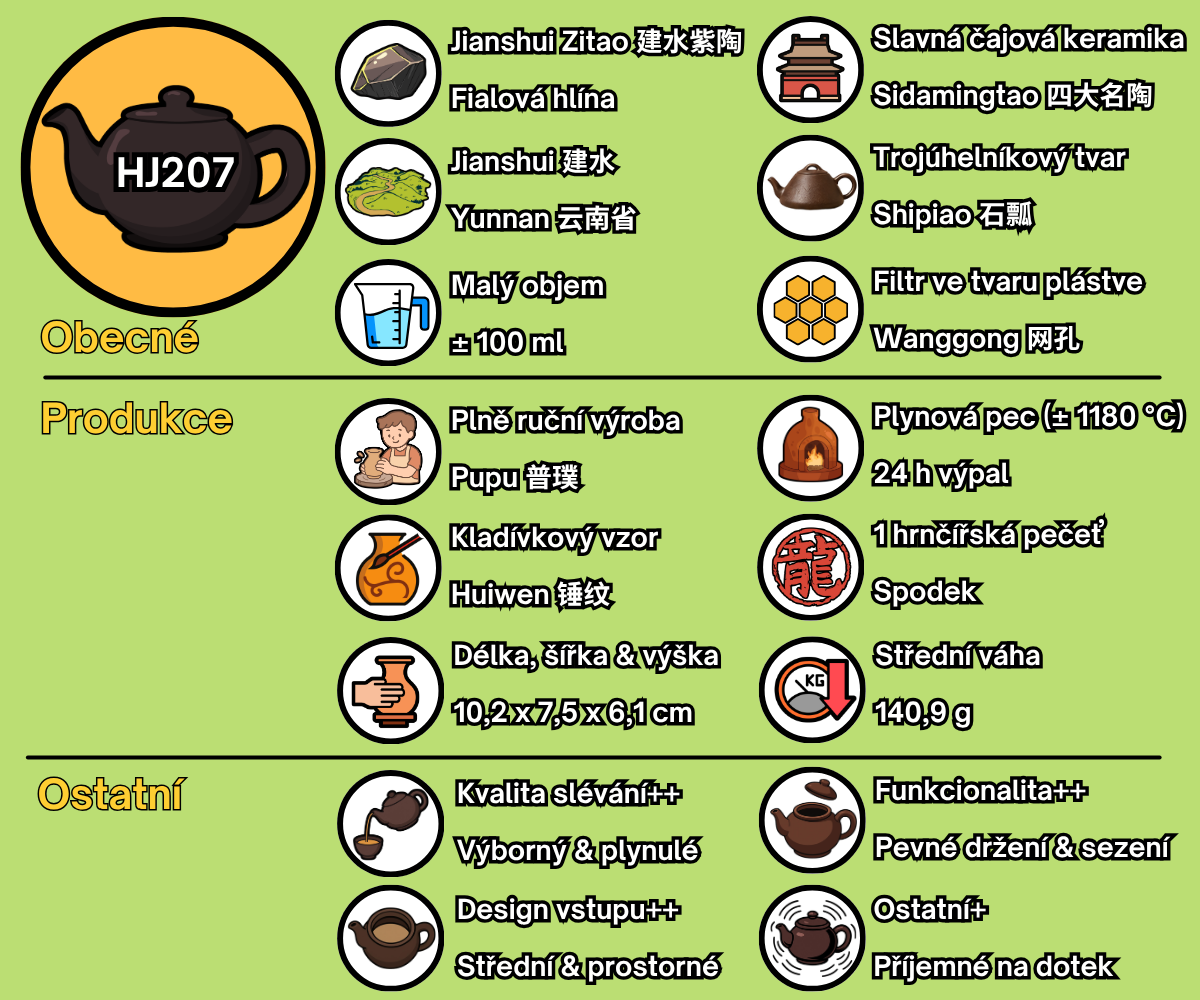 HJ207 - CZ